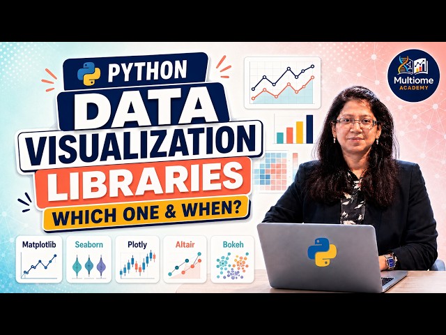 Python Data Visualization Libraries: Which One and When