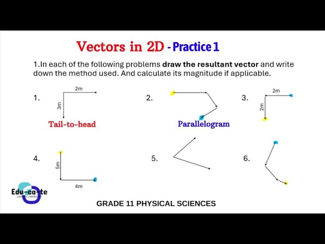 Practice - Vectors in 2D Grade 11