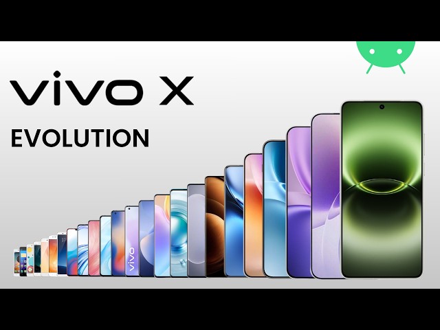 Evolution of Vivo X Series | 2012 - 2026