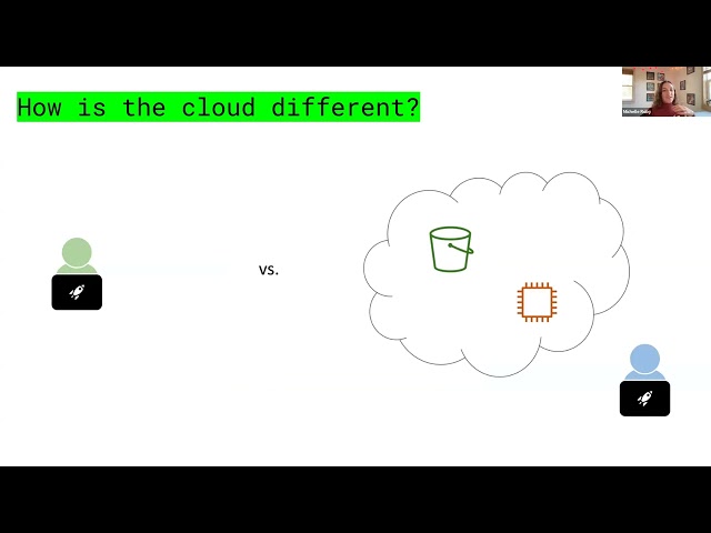 A Technical Introduction to Cloud-Native Geospatial