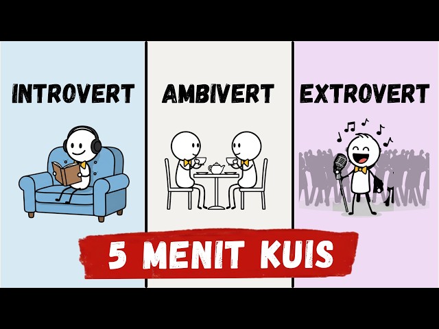 Introvert vs Ambivert vs Extrovert Quiz. For Fun Only!