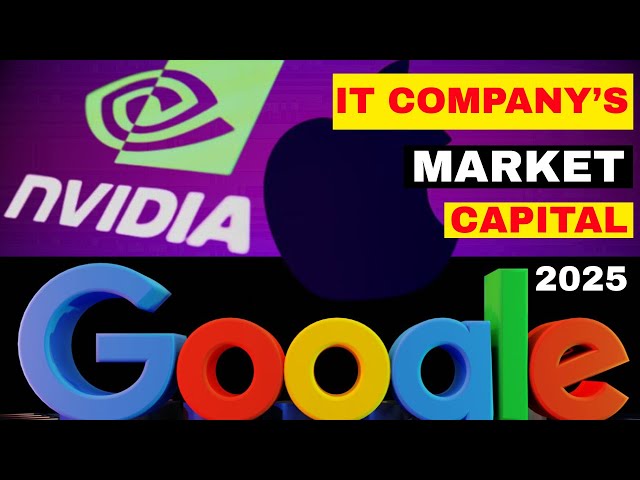 Top 30 Tech Companies in the USA | By Market Capital 2025.