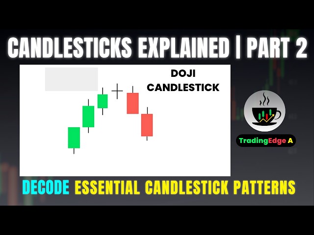 Candlestick Patterns Explained - Part 2 | Doji Candlestick Pattern