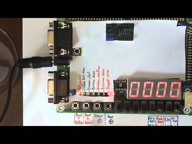 A Coolrunner 2 project