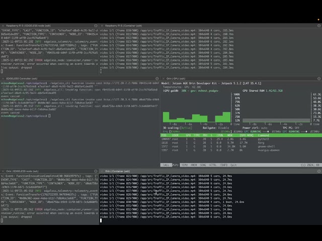 Raspberries vs Jetsons object recognition performance with YOLO