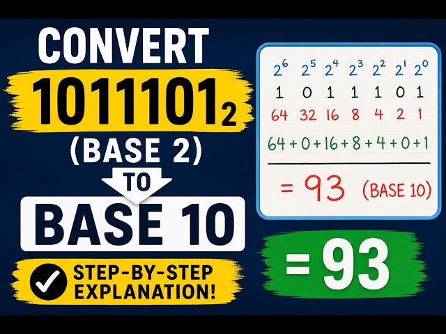 Convert 1011101 (Base 2) to Base 10 | Binary to Decimal Conversion Explained