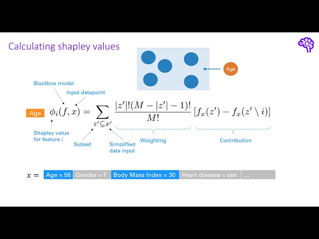 Explainable AI explained! | #4 SHAP