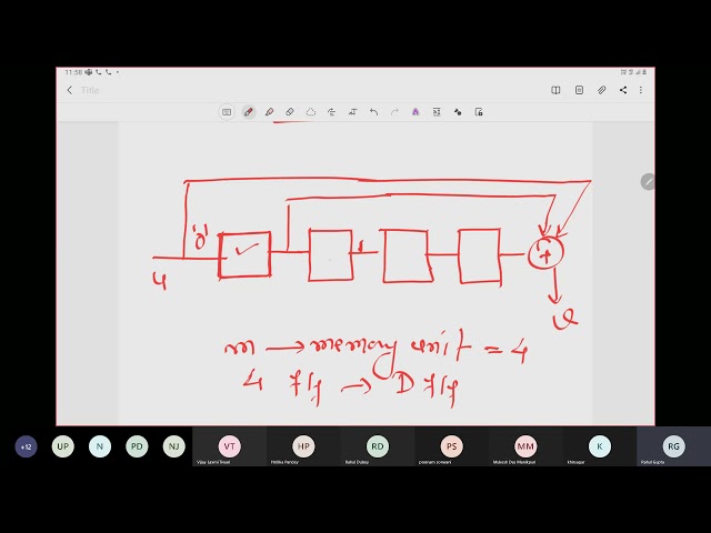 convolutional Encoder