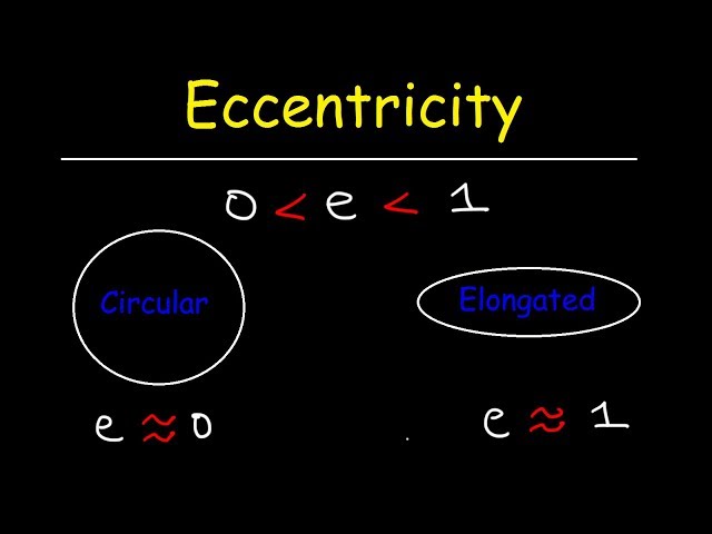 Eccentricity of an Ellipse