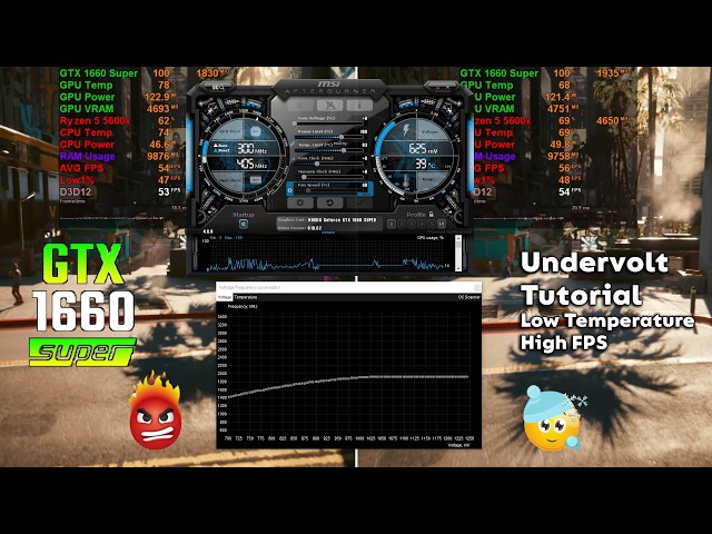 How to Undervolt GTX 1660 Super - Lower Your GPU Temperature
