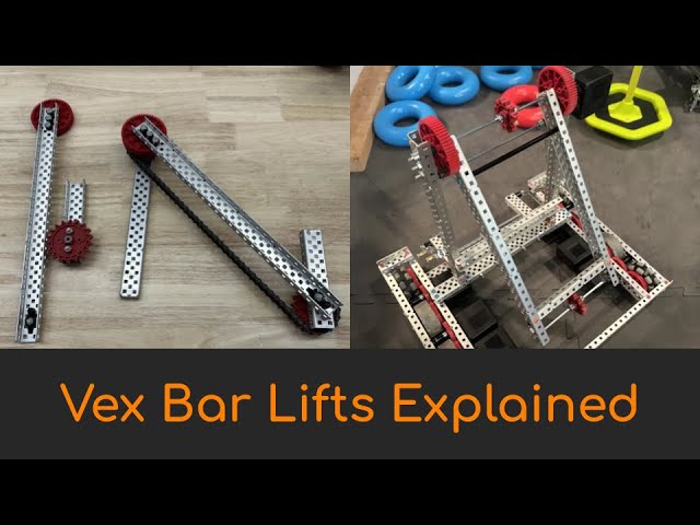 Vex Robotics Lift Types Explained
