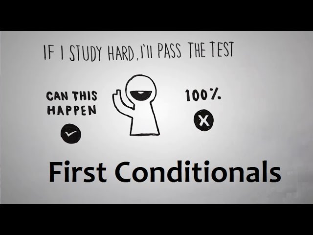 First Conditional - Tutor Time (English Grammar)
