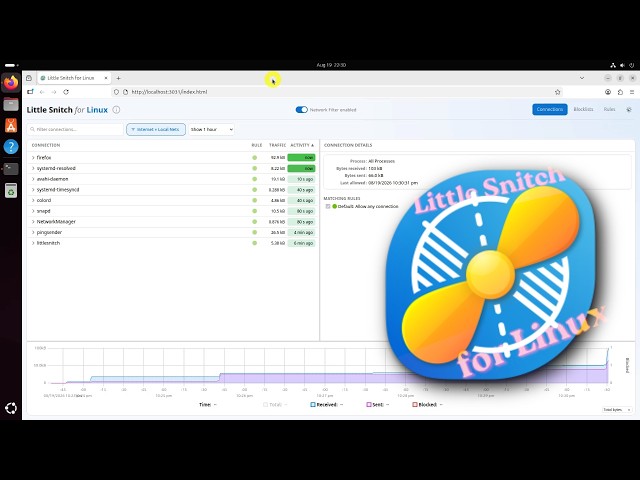How to Install Little Snitch Application Firewall to Monitor Your Network in Linux
