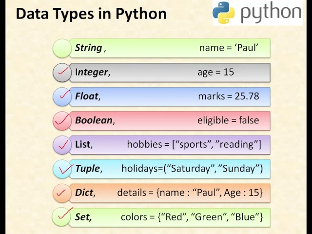 Intro to Python Variables
