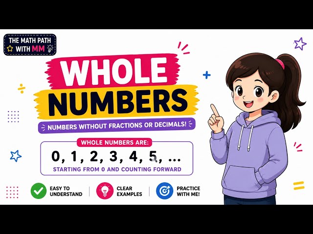 Whole Numbers Explained Simply | Easy Maths Lesson for Everyone
