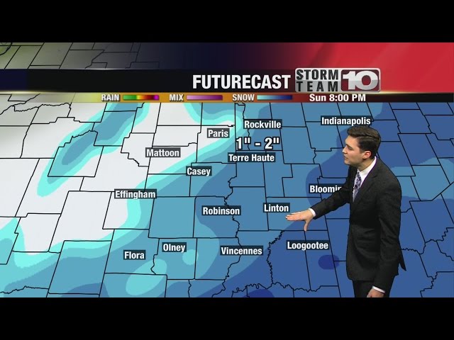 Storm Team 10 Detailed Forecast