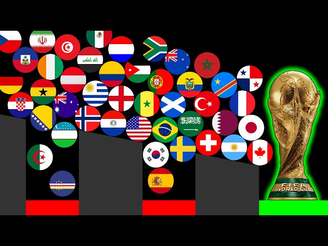 FIFA World Cup 2026 Marble Race in Algodoo