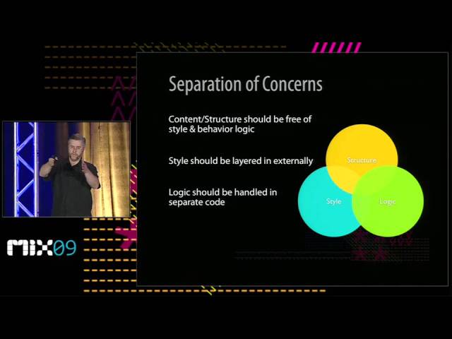 MIX09 Interactive Prototyping with DHTML