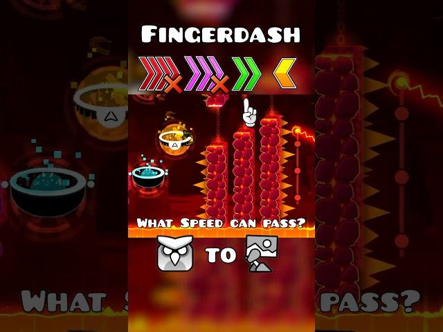 What Speed Can Robot Pass in Fingerdash Beginning? #geometrydash