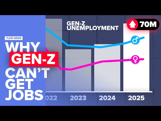 The Gen-Z Unemployment Crisis Explained