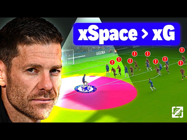 How Chelsea Scored FIVE Goals From Just 1.1 xG.