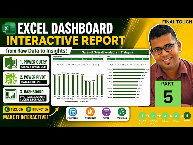 ⚡ 𝗘𝘅𝗰𝗲𝗹 𝗗𝗮𝘀𝗵𝗯𝗼𝗮𝗿𝗱 𝗦𝗲𝗿𝗶𝗲𝘀 (𝗙𝗶𝗻𝗮𝗹) | 🚀 𝗣𝗿𝗼𝗳𝗲𝘀𝘀𝗶𝗼𝗻𝗮𝗹 𝗗𝗮𝘀𝗵𝗯𝗼𝗮𝗿𝗱 𝗙𝗶𝗻𝗶𝘀𝗵𝗶𝗻𝗴 𝗧𝗼𝘂𝗰𝗵𝗲𝘀