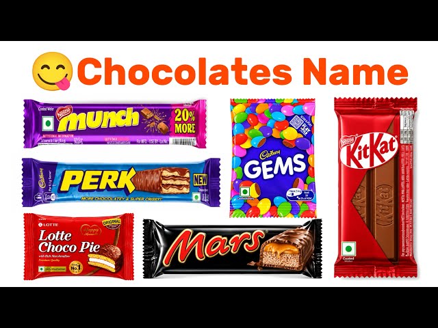Learn Chocolate Names with Pictures | Chocolate Vocabulary | Mantu Study Class