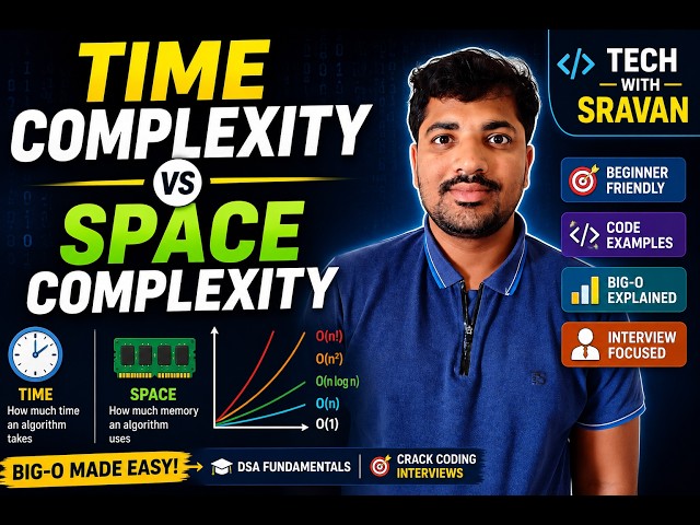 Time Complexity & Space Complexity | Big O Notation  | DSA for Beginners
