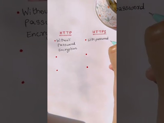 HTTP vs HTTPS #shorts