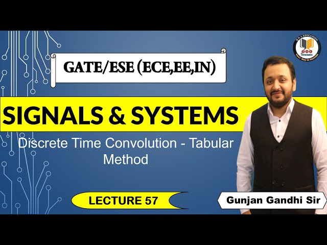 #57  Discrete Time Convolution - Tabular Method | Signals and Systems in Hindi