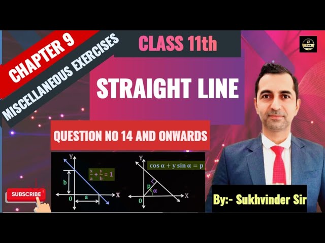 Chapter9(Straight Line Miscellaneous Exercise)Class11thNCERT Maths Sukhvinder/HTET/CSIRUGCNET/AIR07 