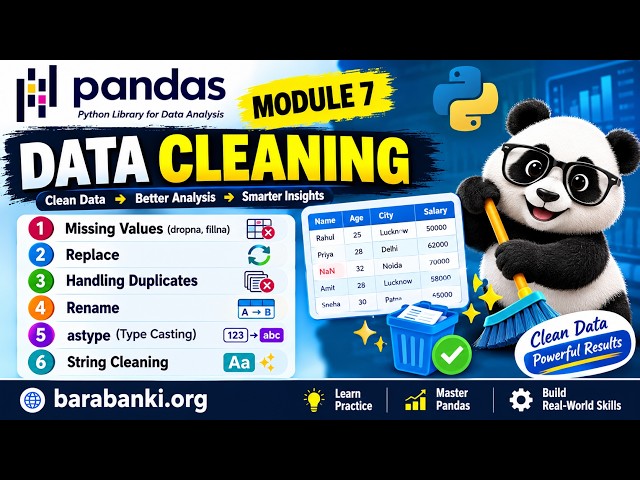 Pandas Data Cleaning 🔥 dropna, fillna, replace, duplicates, astype & String Cleaning | Module 7