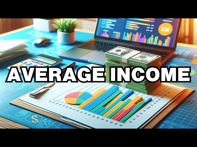 Average Salary of a Front-End Developer | How much do Front-End Developers earn?