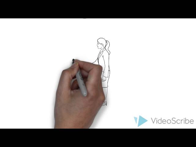 Behavior Driven Development