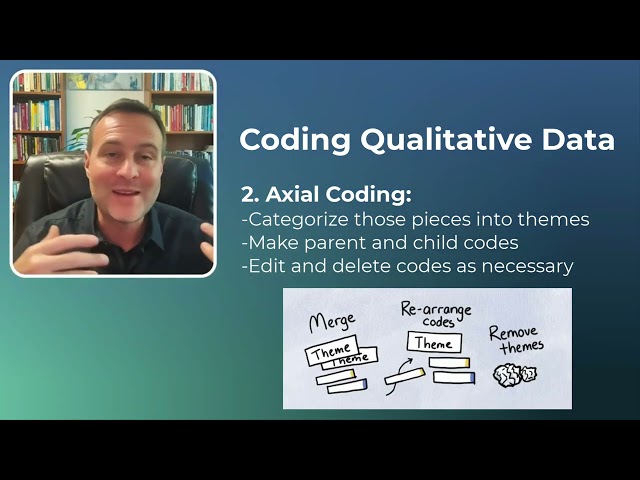 SOC385 Lesson 3.3 Coding Qualitative Data v01