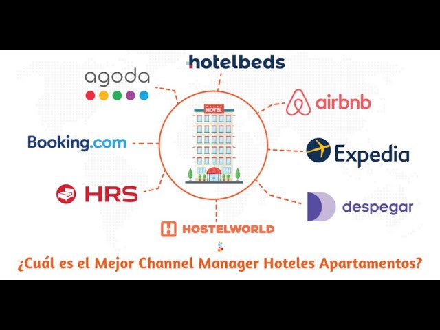What Is the Best Channel Manager for Hotels and Apartments? Openinnova