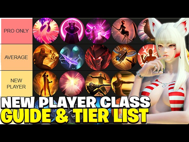 Lost ark New Player Class Tier List! May 2026