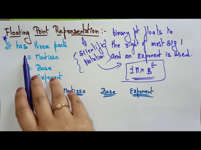Floating point representation | IEEE 754 | COA | Lec-06 | Bhanu Priya