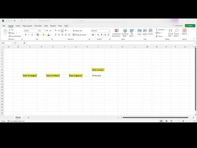 Understanding data job titles in #Marathi