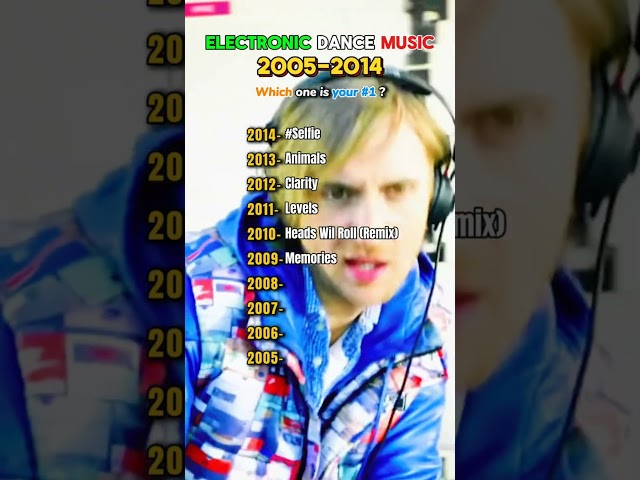 Best ELECTRONIC DANCE MUSIC2005-2014 #edm #dancemusic #retro #throwback #2000s #2010