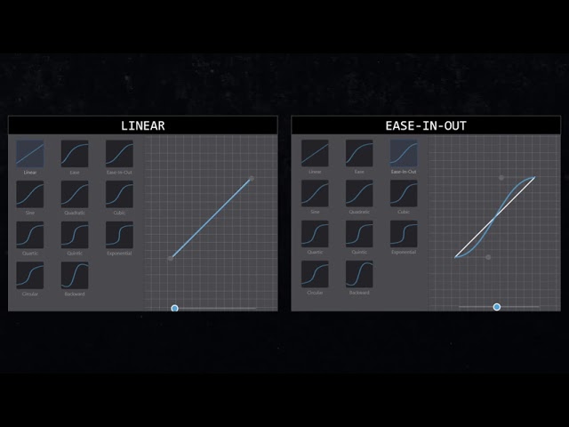 Learn CSS Animations in 9 Minutes