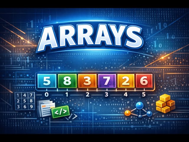 Array [C Programming] Beginners Tutorial