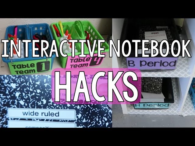 Interactive Notebook Hacks