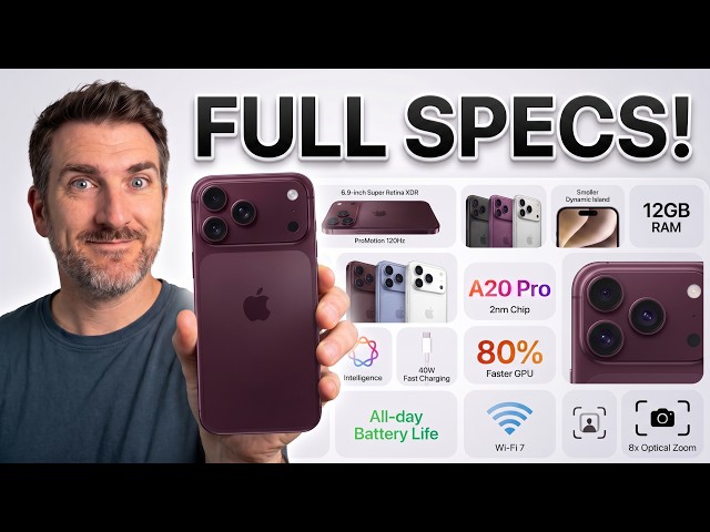 iPhone 18 Pro Max; Every LEAKED Spec, $1,499 PRICE & September RELEASE DATE!