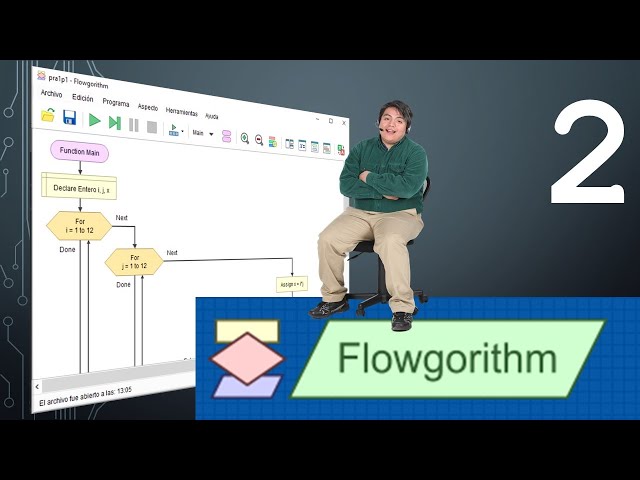 Flogorithm 02: instalación y uso
