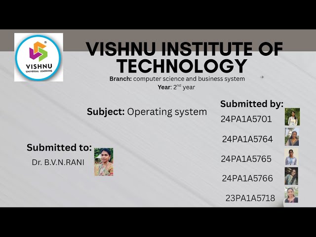 Operating System Interface | Operating Systems | JNTUK R23