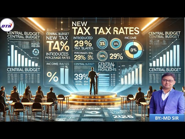 Central Budget 2025-2026 | Tax Slab | केंद्रीय बजट कर दर | अब किसको किसको देना होगा टैक्स |