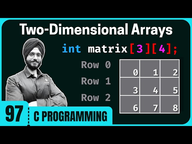 Two-Dimensional Arrays in C