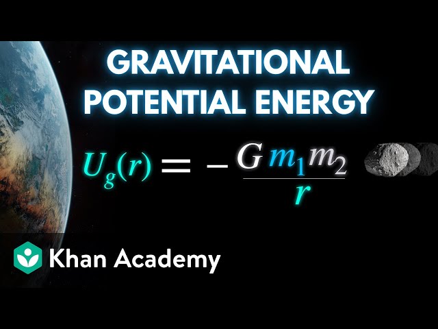 Potential energy and conservative forces (part 2) | AP Physics | Khan Academy