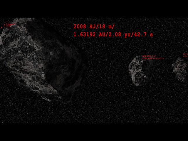 Fastest Rotating Asteroids in Real Speed